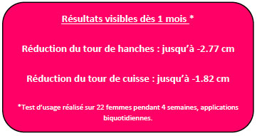 Des résultats visibles