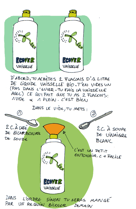 Liquide vaisselle écologique au Vinaigre blanc