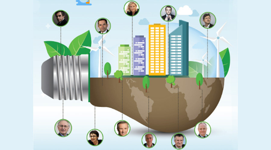 Écologie : les notes des candidats à l'élection présentielle