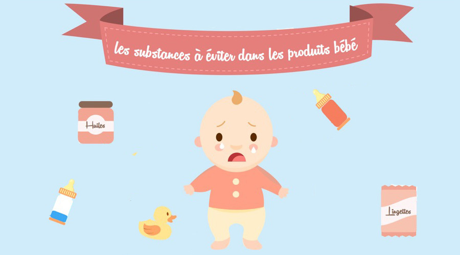 Les substances à éviter dans les produits bébé