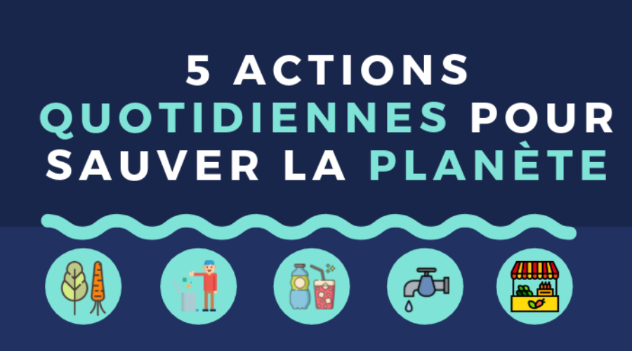 Infographie : 5 actions climatiques quotidiennes à la portée de tous