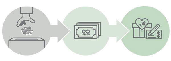https://gallery.mailchimp.com/6c1a184b158c39285cb6717b7/images/bc221377-d772-4a12-bfca-433ffa08c9a2.png