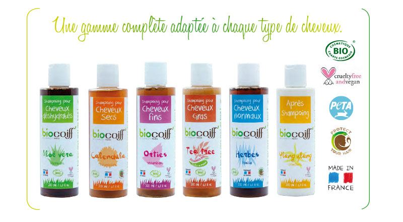 gamme gamme